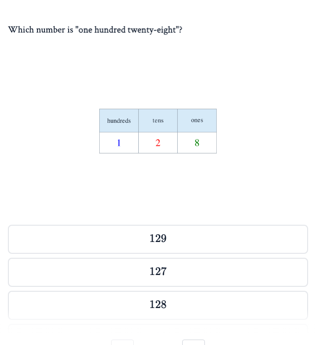 A Grade 3 practice problem: which number is one hundred twenty-eight